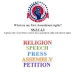 What are my First Amendment rights?