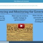 Influencing and Monitoring the Government